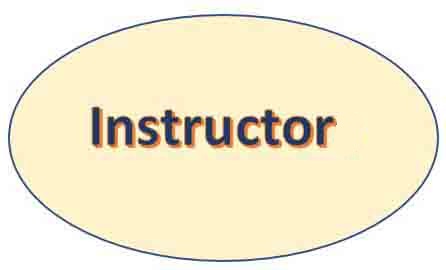 Instructor